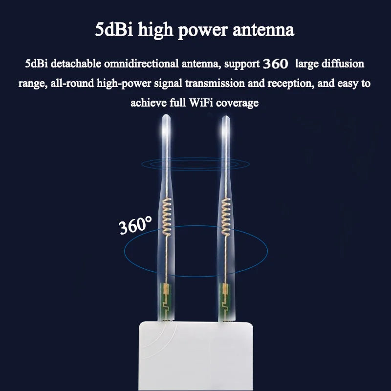 KuWFi High Power AP1200 Outdoor Wireless Wifi Access Point AP Repeater 1200Mbps Dual Dand 2.4G 5Ghz Long Range WiFi Coverage