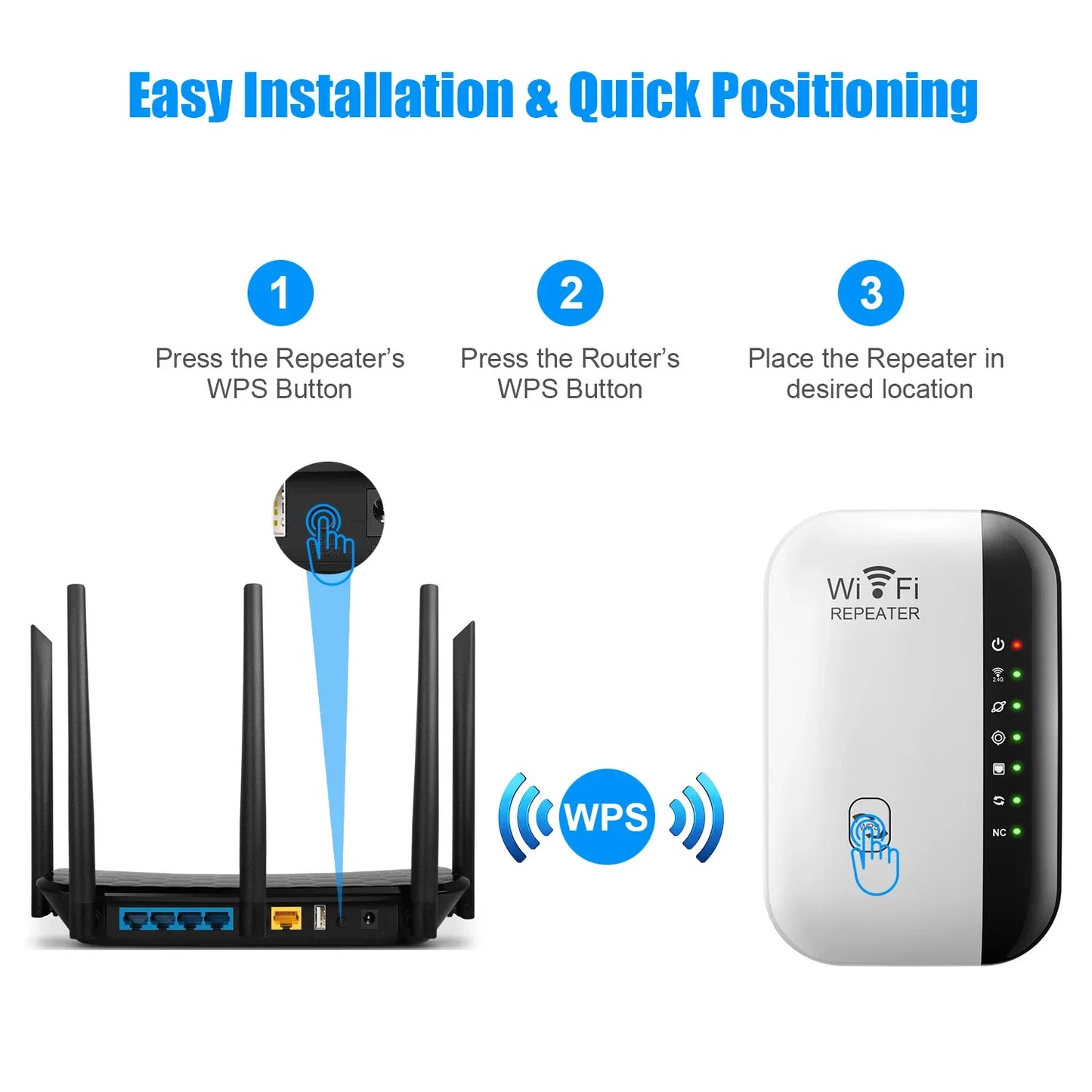 Répéteur WIFI sans fil de troisième génération, 7 lampes, 300Mbps, routeur 2.4G, prolongateur de portée, amplificateur de signal Wi-Fi pour la maison, tout neuf