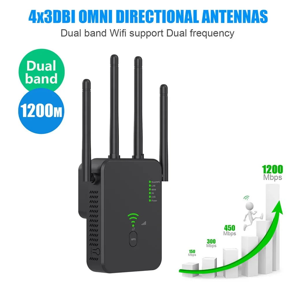 Amplificateur de signal Wi-Fi sans fil, routeur, répéteur, amplificateur, 1200Mbps, 5G, 2.4G, Gigabit, extérieur, maison, bureau, touristes, bande