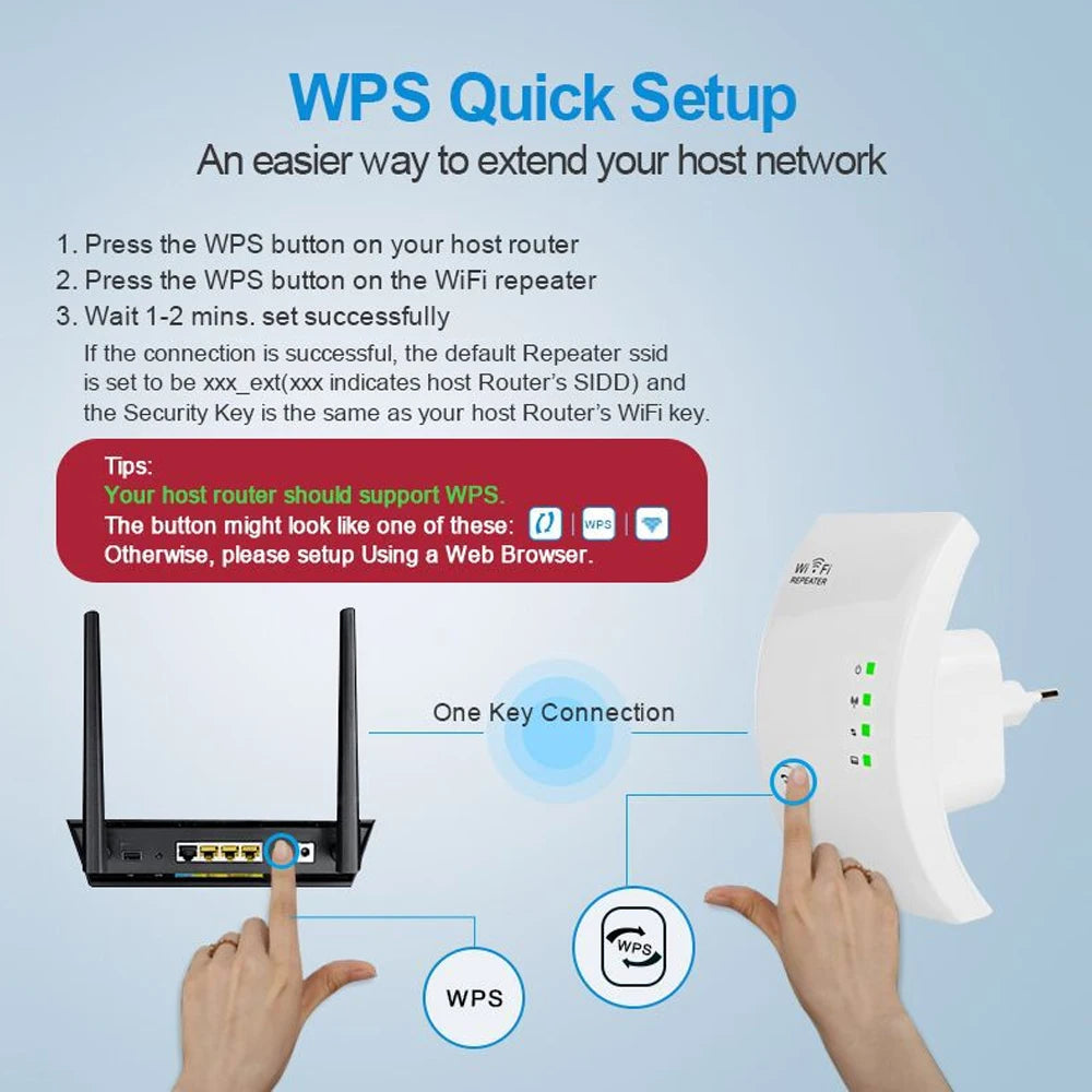 Répéteur WiFi sans fil, 300Mbps, extension longue portée, routeur, amplificateur de signal, booster, point d'accès