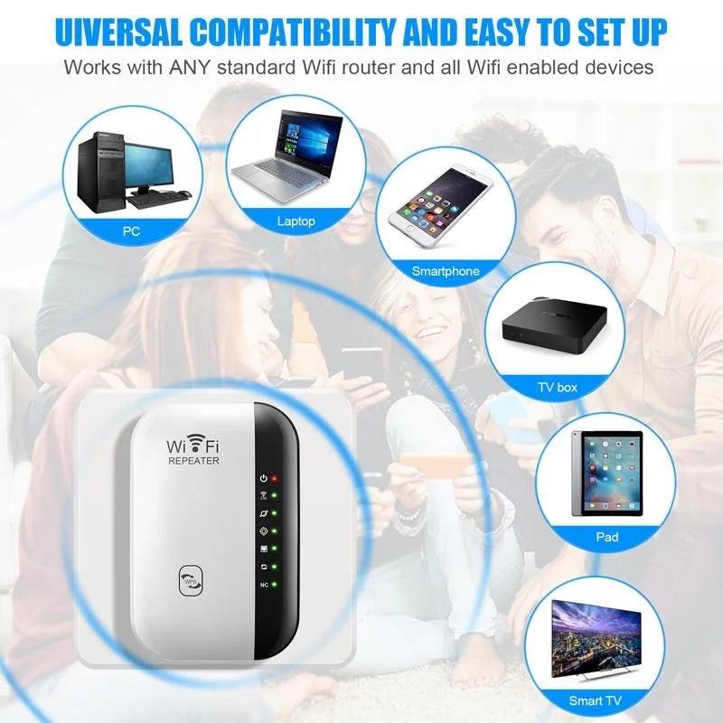 Hannord Wireless WIFI Repeater 300Mbps 2.4G High Speed Router Extender 802.11N WiFi Network Repeater Booster Repetidor for pc