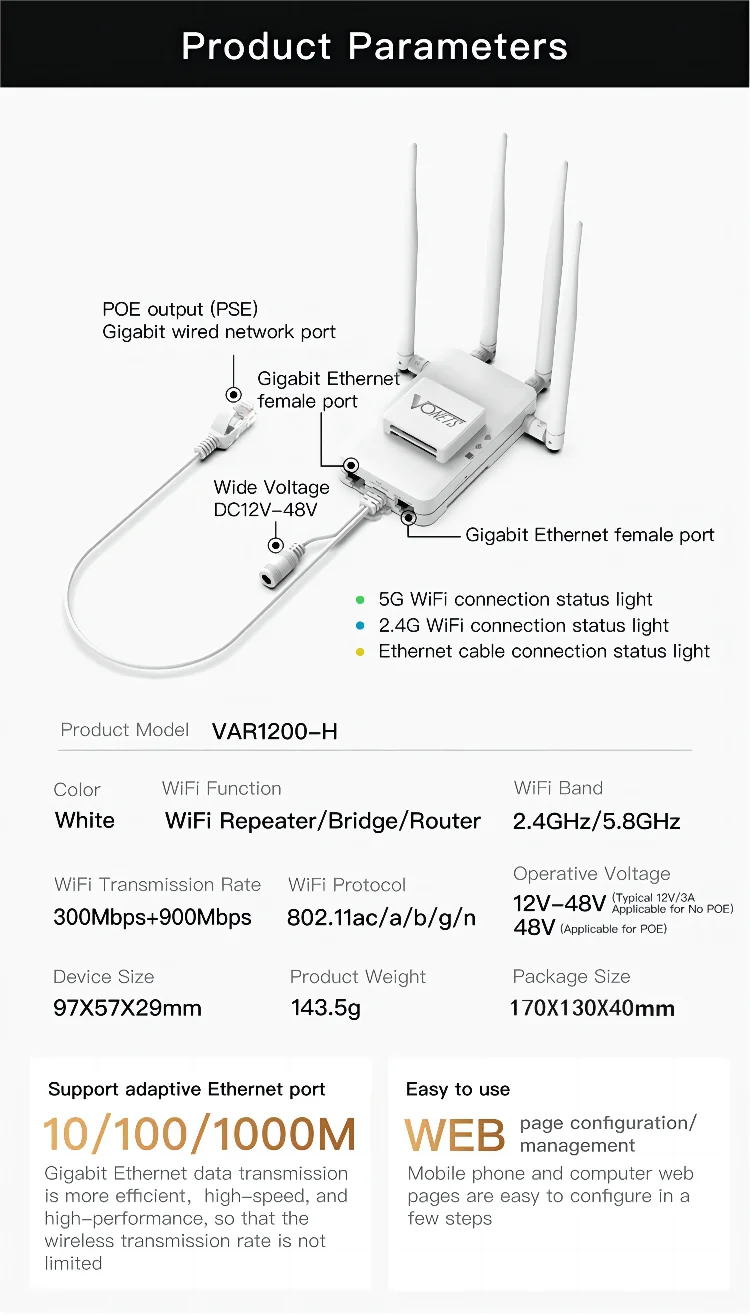 VONETS-Routeur Wi-Fi Gigabit pour moniteur DVR, répéteur de pont sans fil, bande touristique haute puissance, alimentation POE, Ethernet, 2.4G, 5G