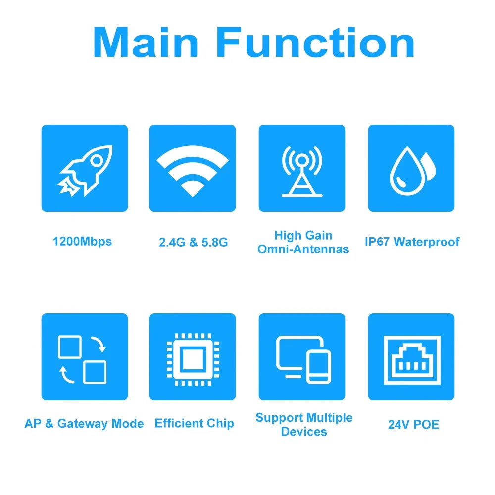 KuWFi High Power AP1200 Outdoor Wireless Wifi Access Point AP Repeater 1200Mbps Dual Dand 2.4G 5Ghz Long Range WiFi Coverage